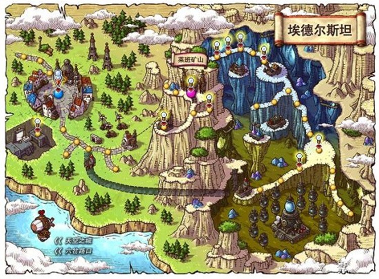 冒险岛私服职业选择全攻略：避开转职与加点误区